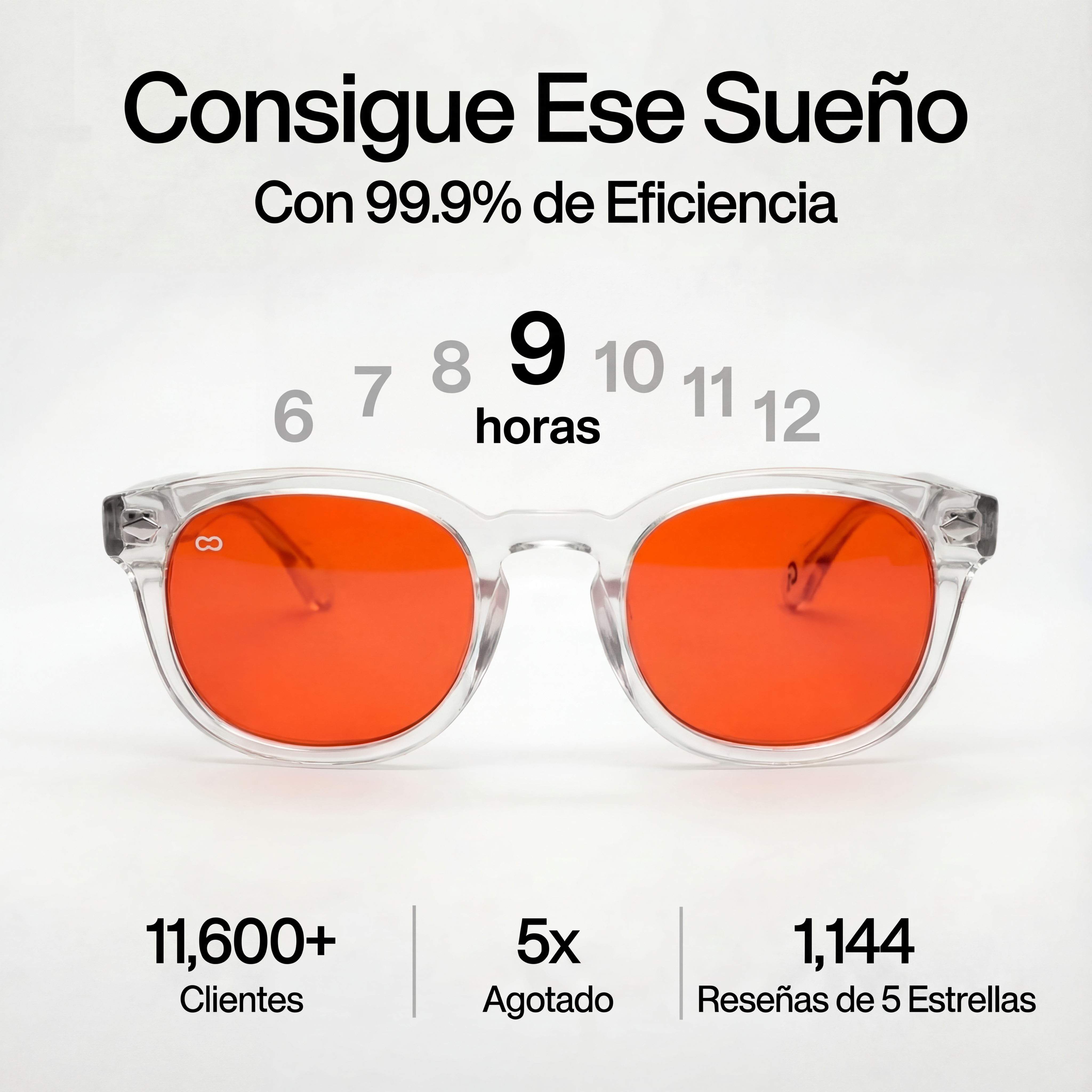 Gafas Protección Luz Azul