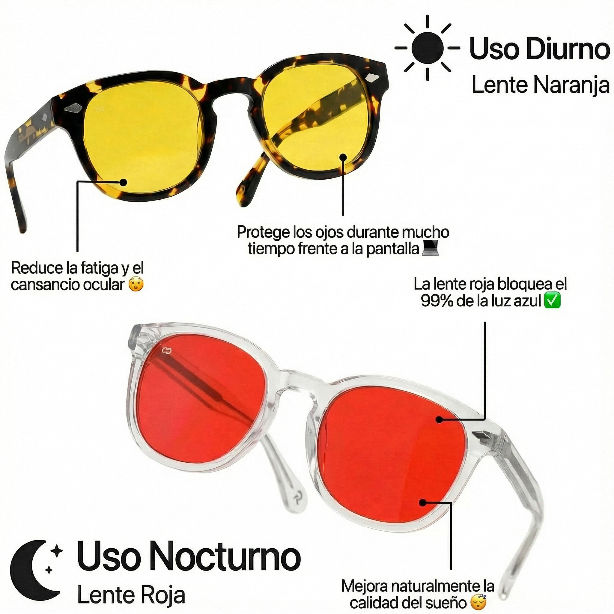 Gafas Protección Luz Azul