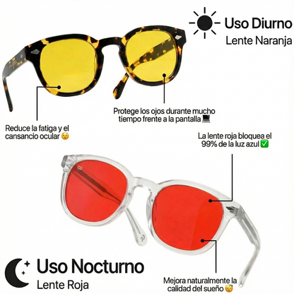 Gafas Protección Luz Azul