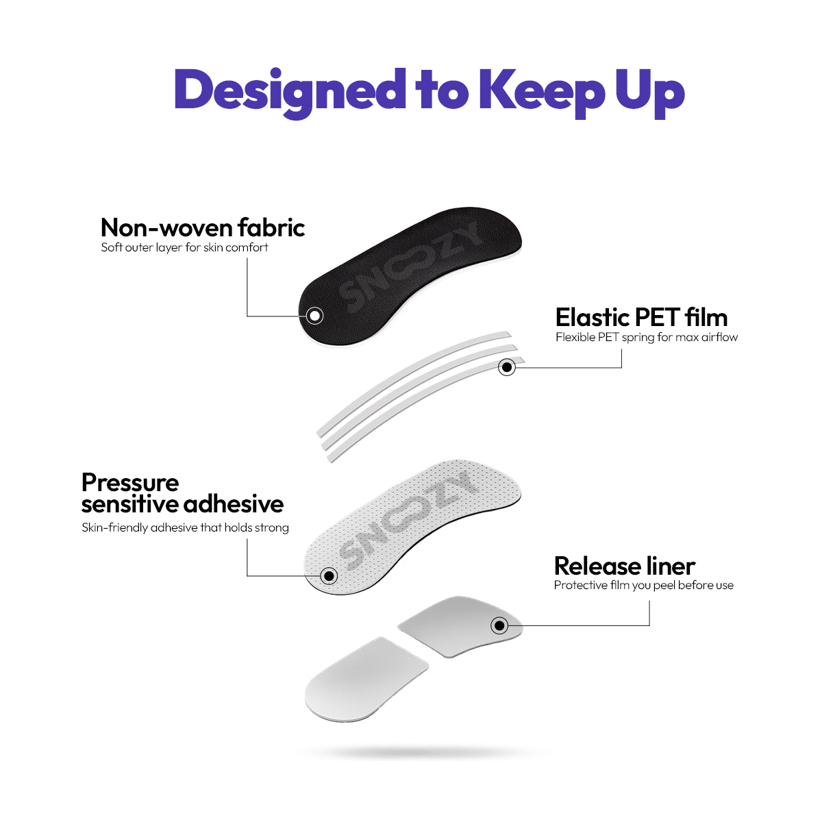 Nasal Strips Black