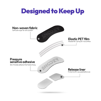 Nasal Strips Black