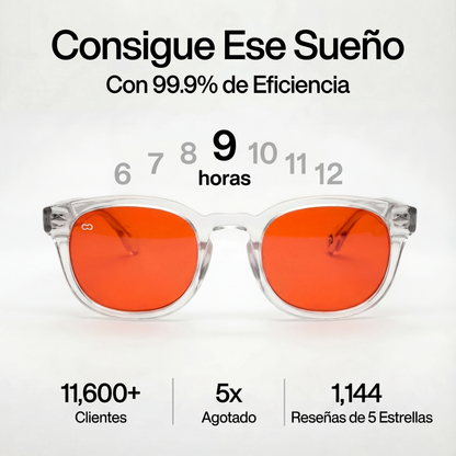 Gafas Protección Luz Azul